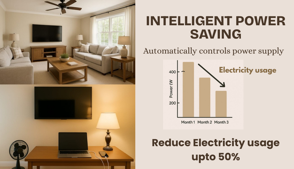 ⚡ EshMark Smart Plug – The Future of Smart Living