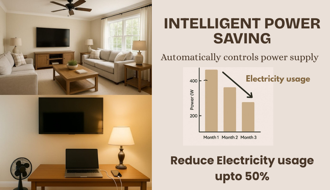⚡ EshMark Smart Plug – The Future of Smart Living