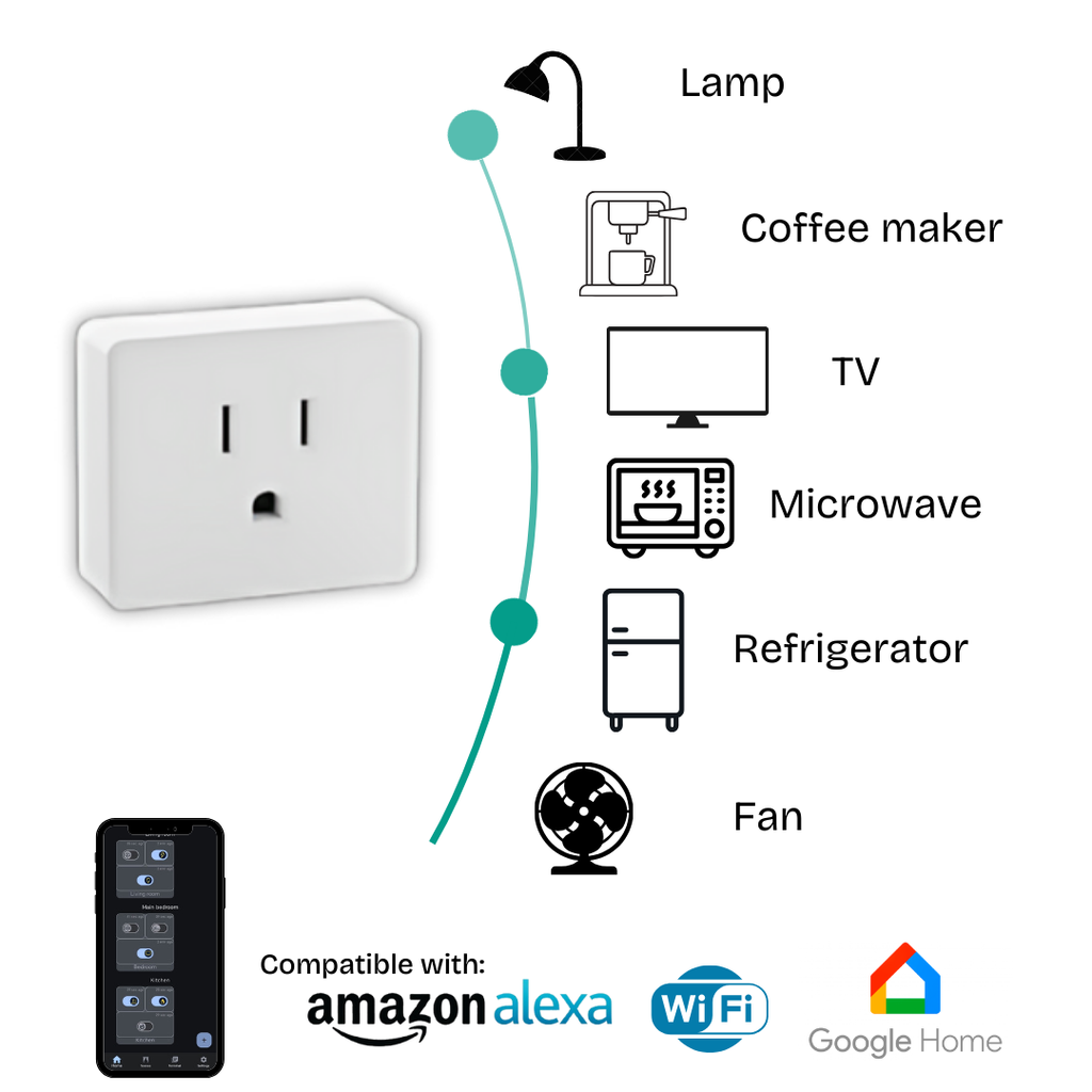 ⚡ EshMark Smart Plug – The Future of Smart Living