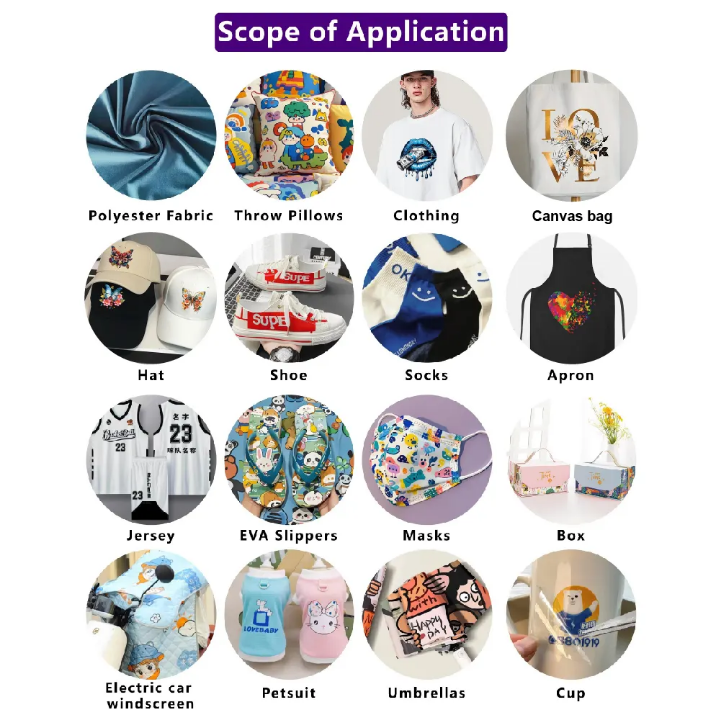 🔥5-in-1 Multi-Functional T-shirt Mug Cap printing Machine – Versatile Heat Press for Creative printing