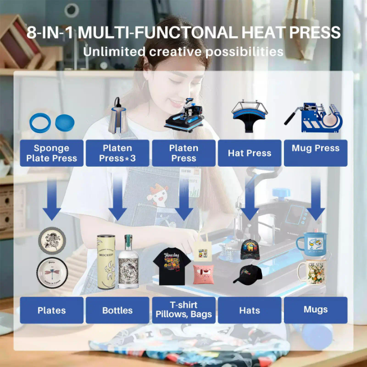 🔥 8-in-1 Multifunctional Heat Press Machine – T-Shirts, Mugs, Hats & More